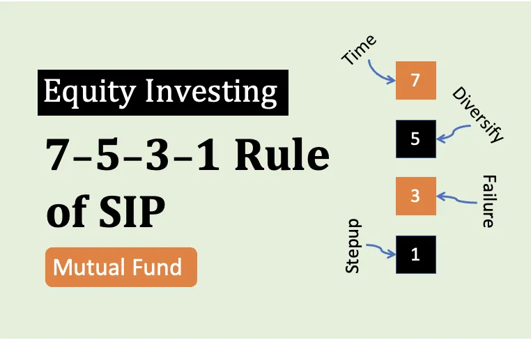 💸 The 7-5-3-1 Rule in SIP: A Simple Formula for Long-Term Wealth