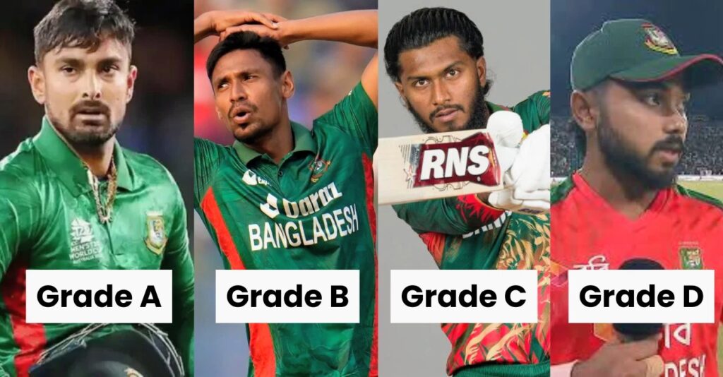 Bangladesh Cricket Board Finalizes 2026 Central Contracts – Full List, Salary Grades & Key Updates